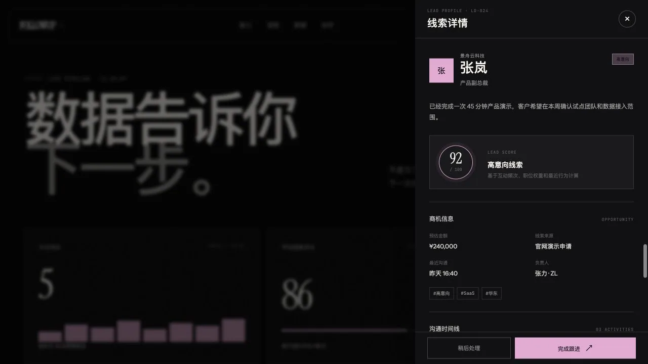 FOLLOWUP 销售数据和 Pipeline 指标